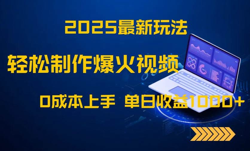 课程图片